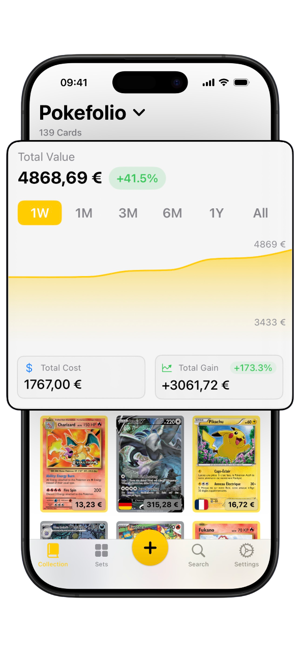Get Pokémon card identification results